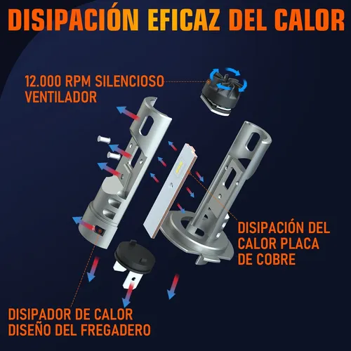 H7 Led Kit De Faros Bajos / Laterales 11000lm 6000k