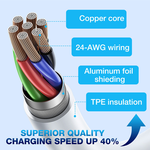 Js Cable Usb De Repuesto Para Kindle, Kindle Touch, Kindle