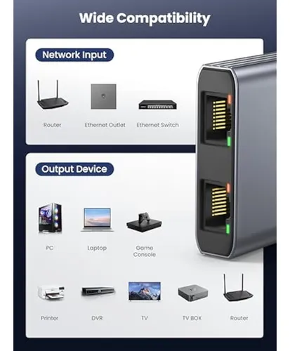Warrky Divisor Ethernet 1 A 2, Divisor Lan De Alta