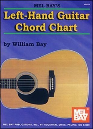 Left-hand Guitar Chord Chart - William Bay