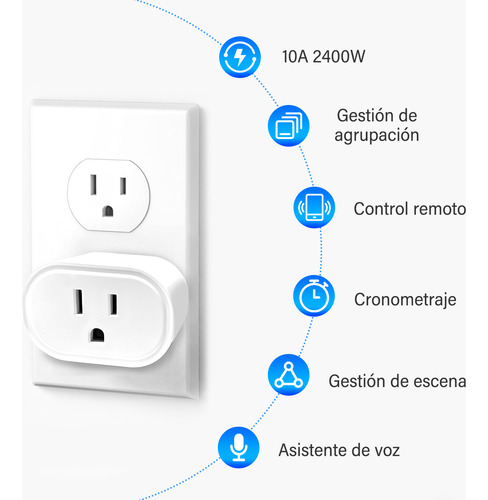 2 Pcs Enchufe Inteligente Oval Wifi Smart Plug Alexa Google