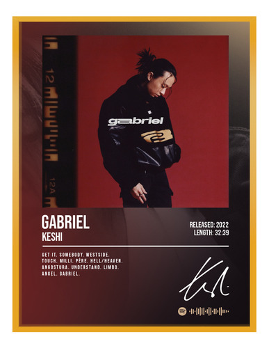 Poster Keshi Gabriel Album Music Firma 80x40