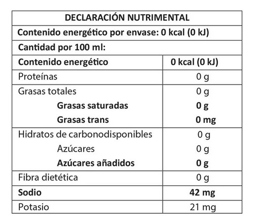 8 Pzas Bebida Sin AzĂșcar Sabor Moras 1 L