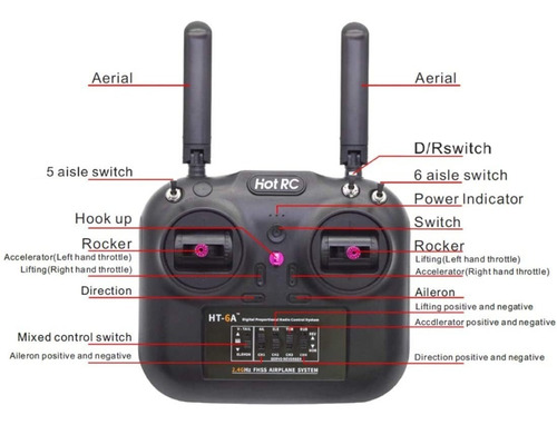Imagen 3 de 7 de Sistema De Radio 6ch Hotrc Ht-6a 2.4g Receptor Fc Con Gyro