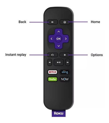 Roku Streaming Premiere Hd 4k/hdr/hd Miracast 3920r Envio Ya