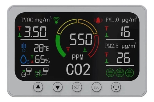 Dióxido De Carbono Pm2,5 Detección De Temperatura Y Humedad