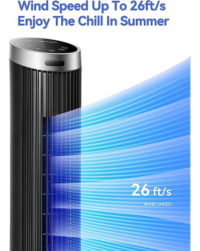 ~? Omnibreeze Digital Electric Tower Fan, Con Control Remoto