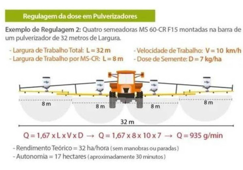 Distribuidor Grânulos Elétrico Ms 60 Cr F15 - Ikeda