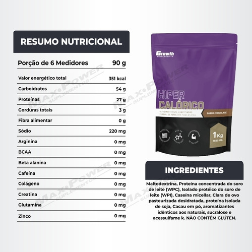 Hipercalórico Massa 1kg Original Growth Kit 2x Sacos