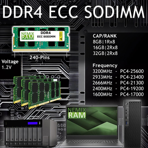 Nemix Ram 128gb (4x32gb) Ddr4 2933mhz Pc4-23400 2rx8 1.2v