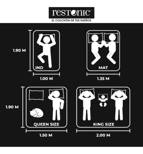 Colchón King Size Restonic Wilder Status Royal Euro Top Rs