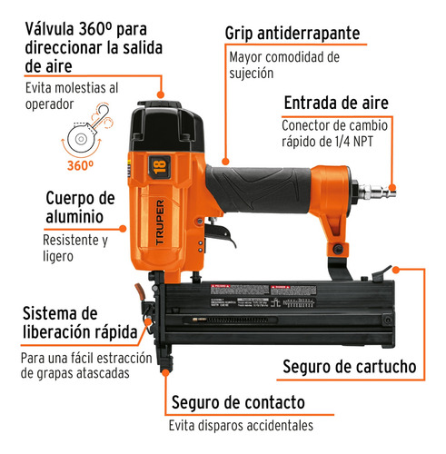 Kit Clavadora Y Engrapadora Neumática18 Manguera De Aire 15m