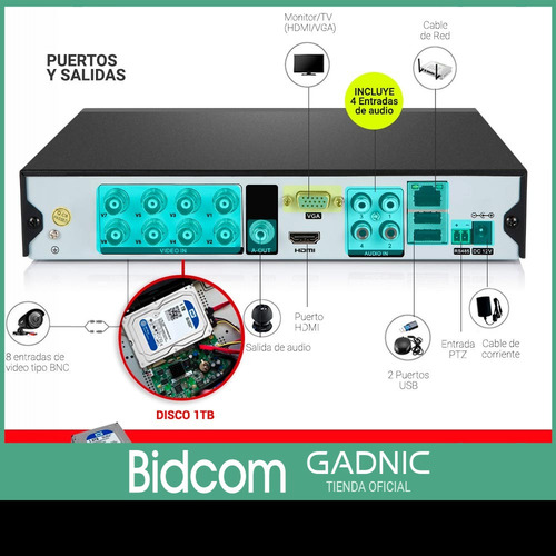 Camaras De Seguridad Hd Dvr 8ch + 4 Camaras Ir + Dico De 1tb