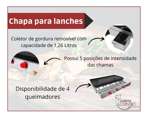 Imagem 2 de 5 de Chapa Lanche Profissional 50x100 Inox P/ Cheff 18 Hambuguers