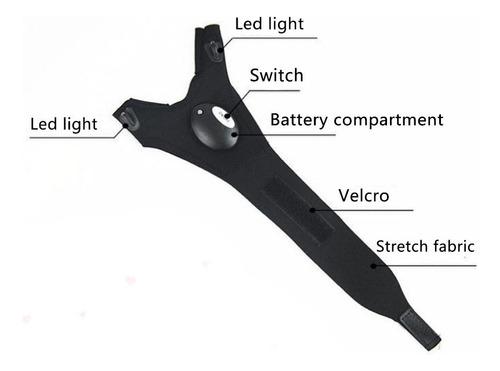 Guantes De Pesca Con Luz Nocturna, Guantes Led Sin Dedos, Im