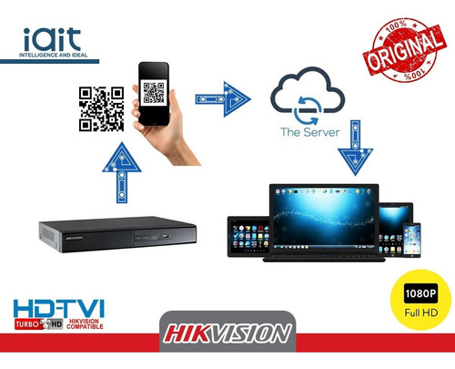 Imagen 4 de 5 de Kit Cctv Profesional Hikvision Ext. 8ch Fhd 1080p