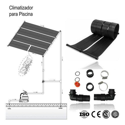 Colector Solar Calefaccion Piscina Pileta Kit Hasta 8000 L