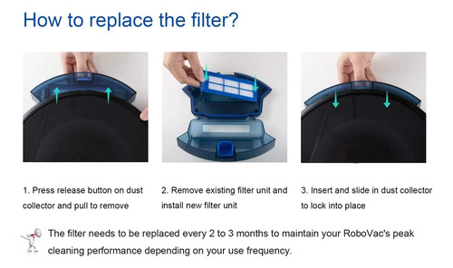 Piezas De Repuesto Para Eufy Robovac 11s Max 15c Max 25c Max