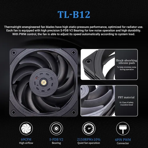 Cpu Water Cooler Thermalright Frozen Edge 360 Black Aio