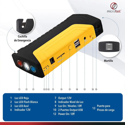 Arrancador Portátil De Auto Moto Powerbank Linterna 50800mah