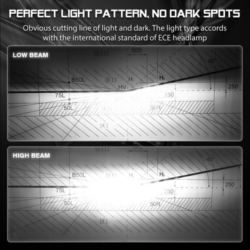1 Par De Bombillas Led Compatible Con Faros Delanteros