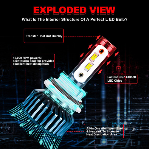Gcd Compatible Bombilla Led Antiniebla For Faros Delanteros