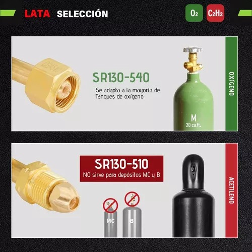 Equipo De Oxicorte Acetileno Para Soldadura Con Soplete