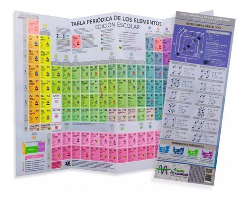 Tabla Periodica De Los Elementos Escolar