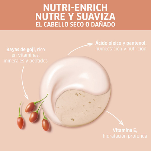 Máscara Invigo De Nutrición Profunda Wella 150 Ml