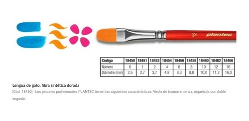 Plantec 8454 Pincel Lengua De Gato Sintetica Dorada Nº 4