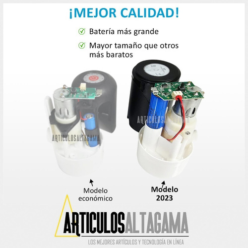 Imagen 3 de 10 de Dispensador De Agua Recargable Para Botellon Garantizado