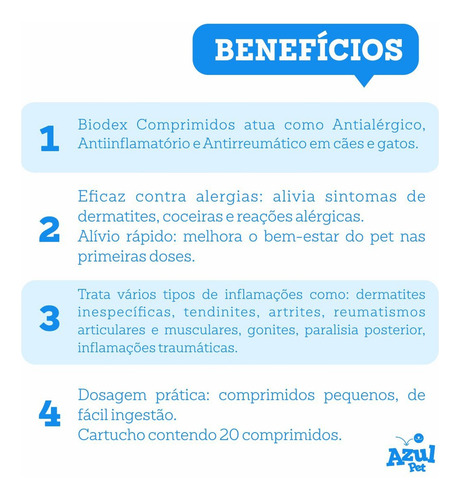 Coceira No Ouvido De Caes Biodex 20 Cp