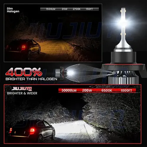 Re Beaming Kit De Faróis Kwfd Jeep High/low Beam #led H13 30000lm | MercadoLivre