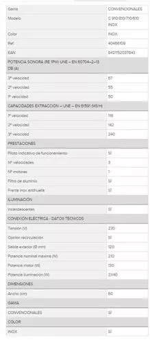 C 8310 INOX ⋆ Campana empotrable 80 cm marca Teka con capelo cristal