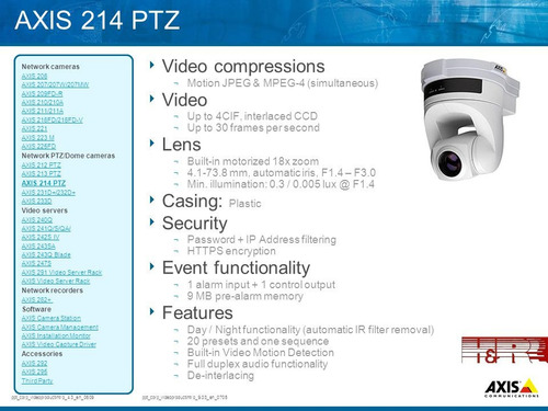 Axis 214 Ptz Cámara De Red Ip Color Tilt Zoom Dia-noche New