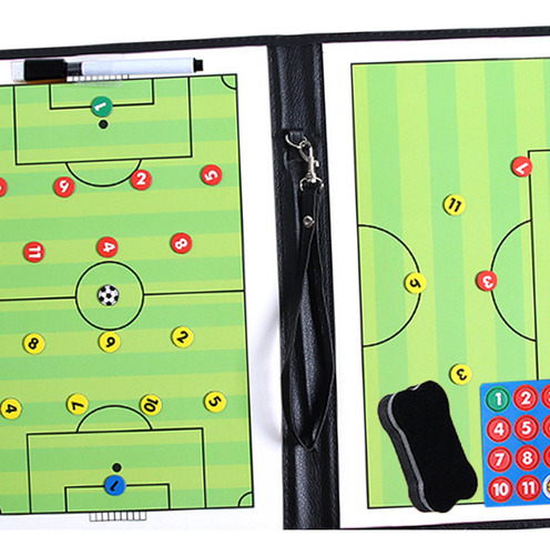 Tableros De Entrenamiento, Tableros De Entrenamiento De