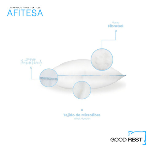 Almohada 4 Pack Estándar Ultra Basic Semi Firme Good Rest