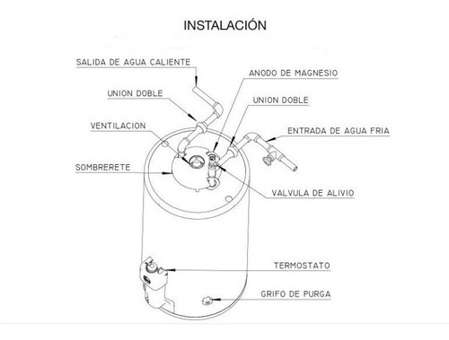 Termotanque A Gas Natural De Pie Rheem Tgnp150rh 150 Litros