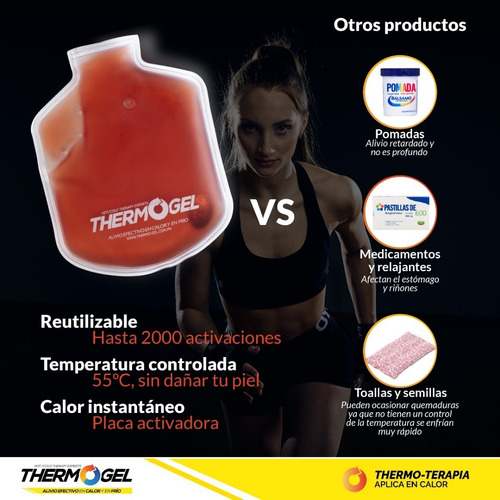 Imagen 3 de 8 de Compresa De Gel Térmica Chica Thermo Gel