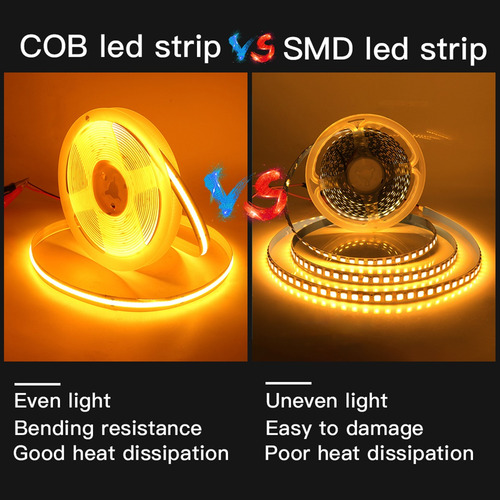 Dc 5v Usb Cob Llevó Las Luces Touch Dimmer Flexible Llevó La