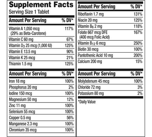 Suplemento Centrum Multivitamínico Adultos 200 Comprimidos