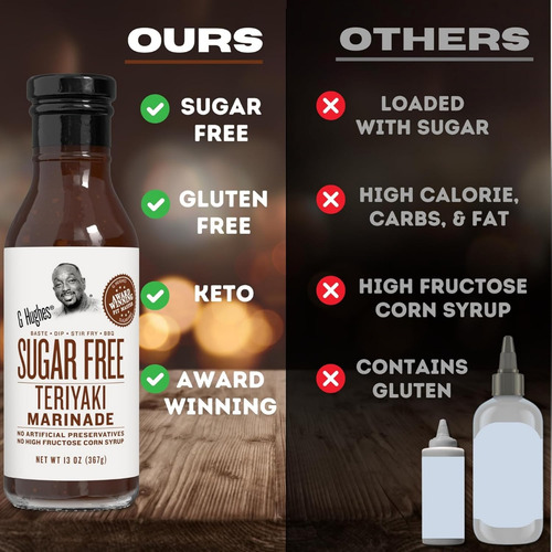 G Hughes Salsa Teriyaki Sin AzĂșcar,gluten,salsa Keto