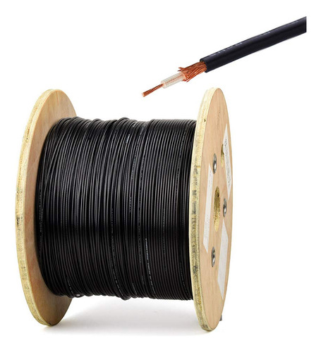Superbat Rf Rg174 Cable Coaxial Coaxial Negro De 50 Ohmios,