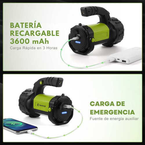 Linterna Led Recargable Alpswolf 800 Lúmenes, Camping, Emergencia Y Hogar, Ip65, 3600mah, 4 Modos, Alcance 500m, Carga Dispositivos