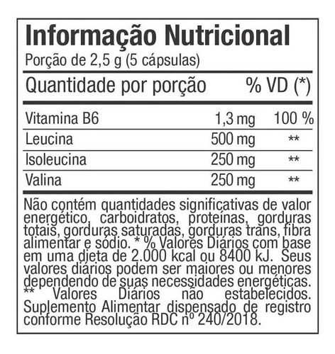 Bcaa 1000mg 60 Cápsulas - Ftw - Recuperação Muscular