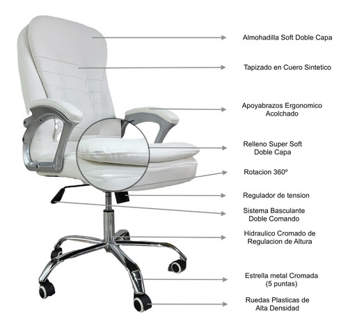 Imagen 5 de 10 de Silla De Escritorio Creta Ejecutivo Premium Ergonómica