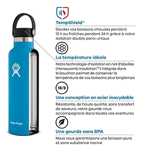 Botella De Agua Deportiva Acero Inoxidable 24 Oz Blanco