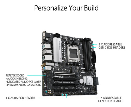 Placa Madre Asus Prime B650m-a Ax Ii Amd B650 Am5 Ryzen