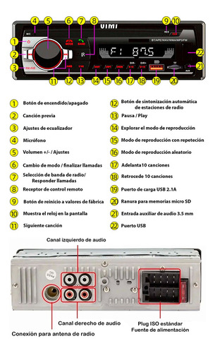 Auto Estéreo Asistente Voz 2 Bluetooth 2 Usb Carga Rápida Fm