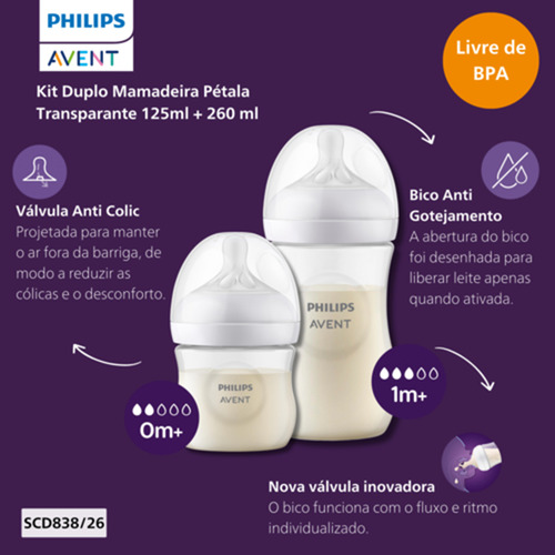 Kit 2 Mamadeiras Transparente 125ml 260ml Philips Avent